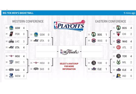 nba playoffs schedule 2017 philippines.